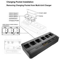 Motorola HW001385A01 Вставка взаимозаменяемая трехсекционная для ЗУ - интернет-магазин оборудования для радиосвязи Альфа-Ком город 